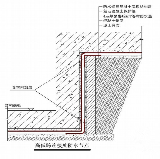 app防水卷材防水施工图